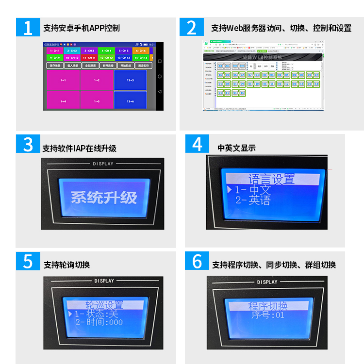 12進12出數(shù)字高清視頻混合矩陣