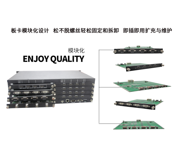 高清視頻矩陣切換控制機