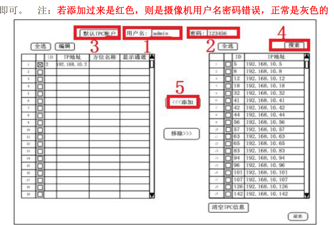 網(wǎng)絡(luò)高清矩陣視頻解碼器