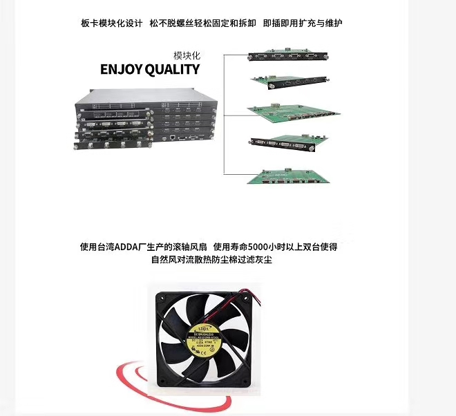 32進(jìn)32出數(shù)字高清視頻無(wú)縫切換混合矩陣