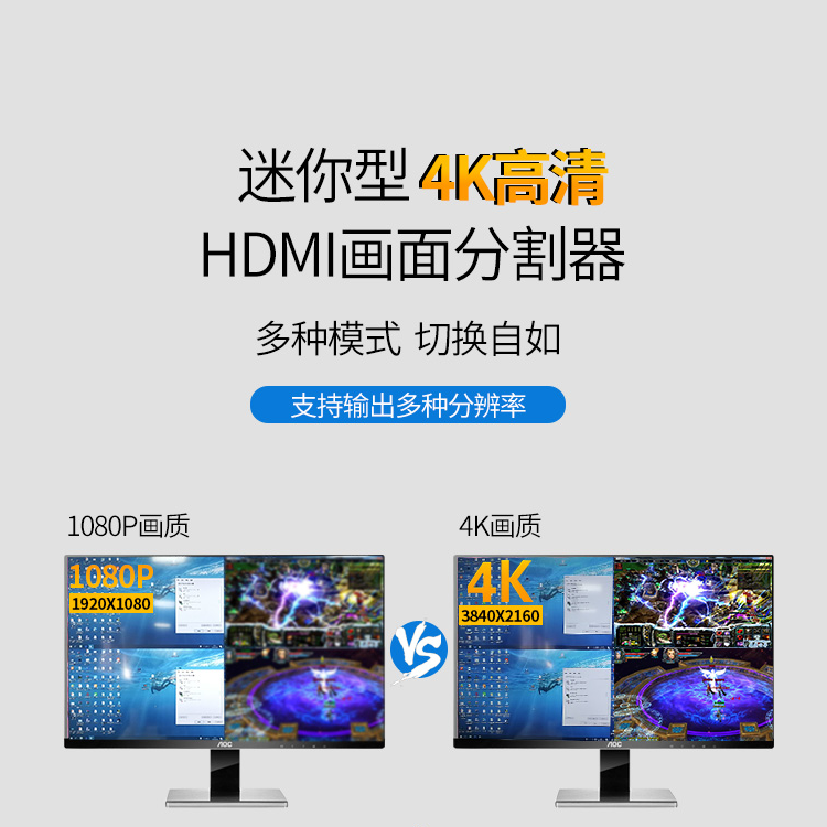 高清HDMI四畫面視頻分割器