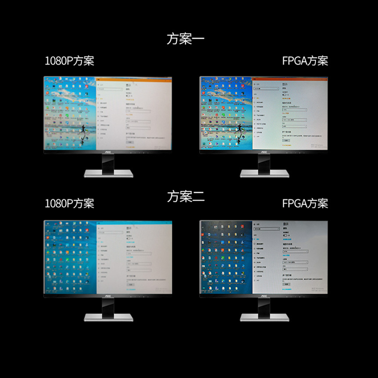 高清HDMI四畫面視頻分割器