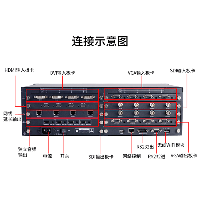 多信號數模混合矩陣