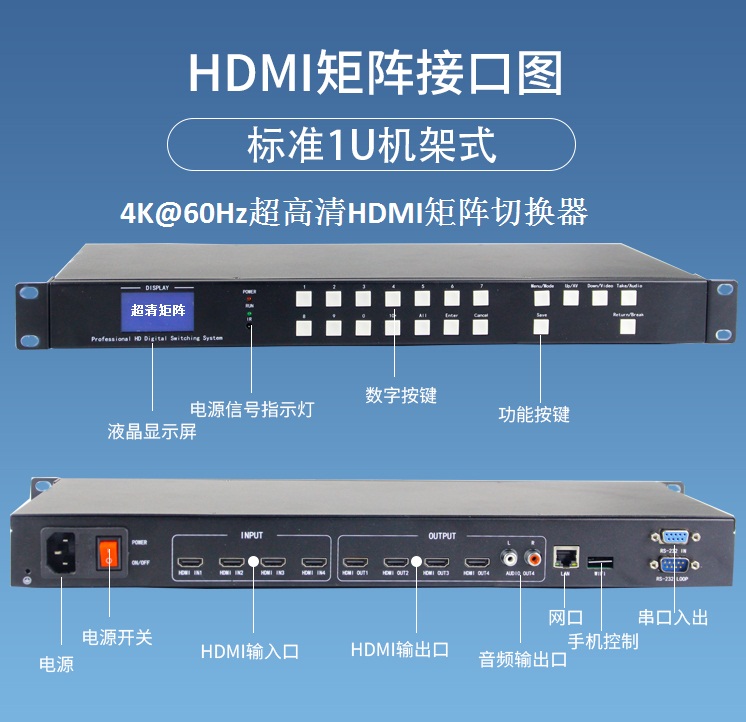 高清HDMI矩陣切換器